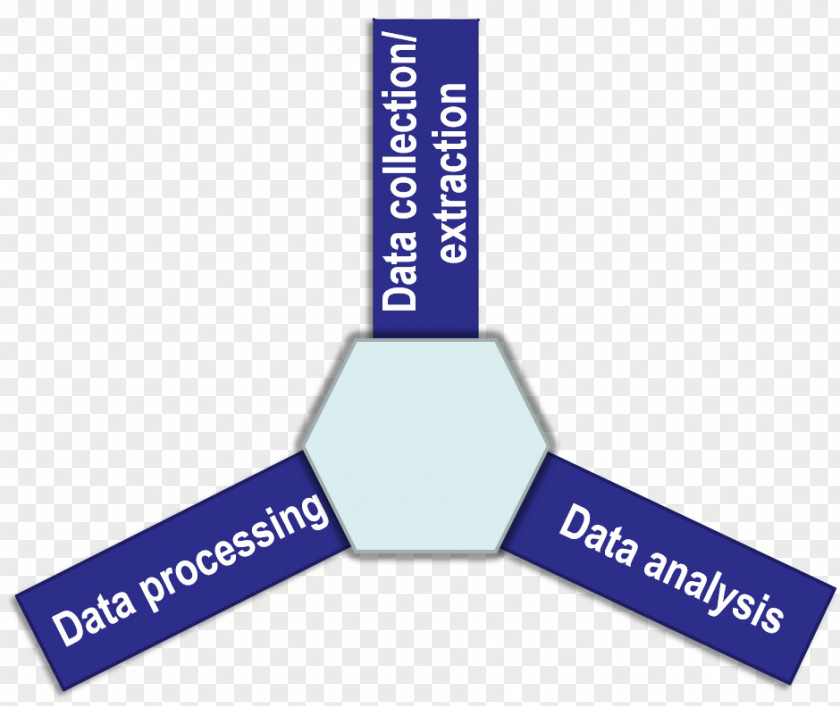 Data Mining Brand Organization Logo PNG