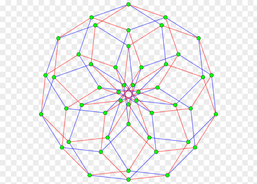 Cube Hypercube Point Generalization Complex Polytope PNG