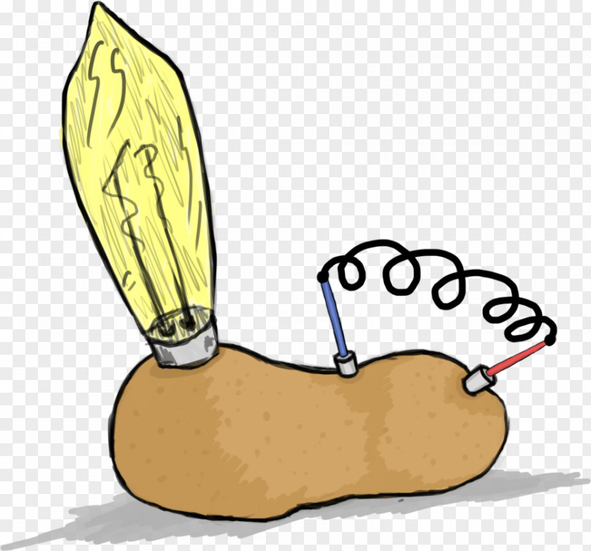 Potato Energy Eating Clip Art PNG