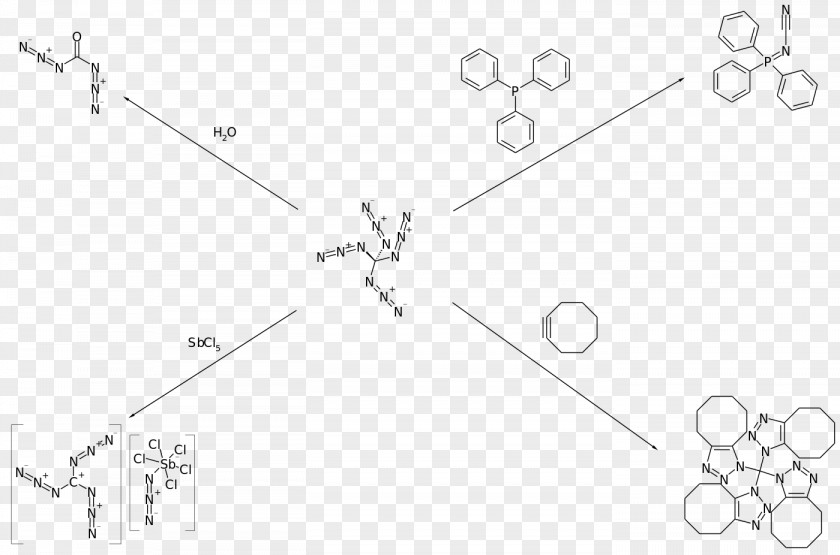Chemistry Tetraazidomethane Clip Art PNG