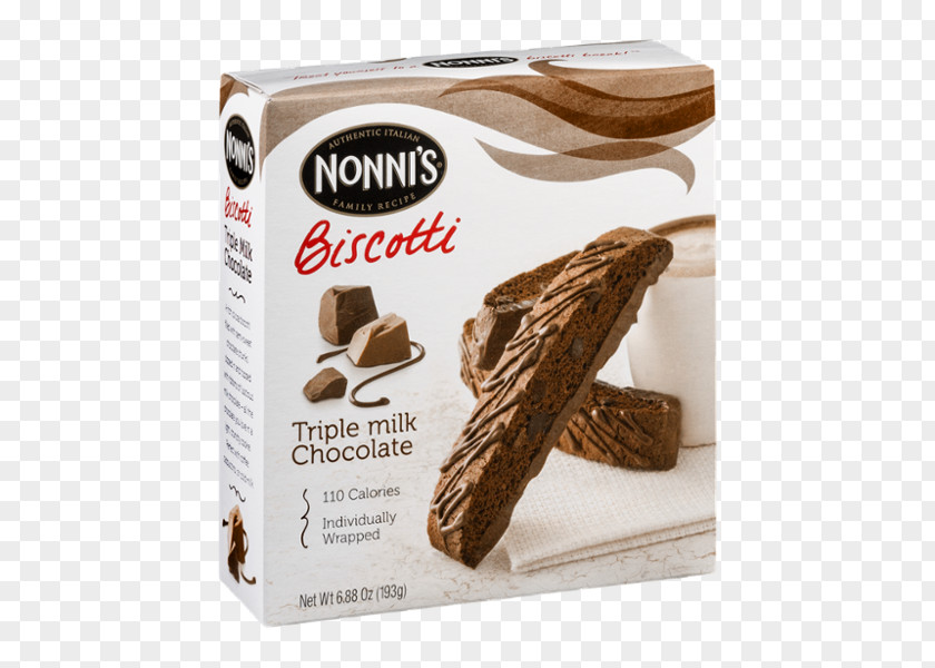 Sugar Biscotti Latte Caramel Biscuits Toffee PNG
