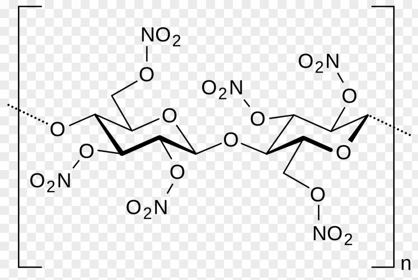 Molecular Chain Nitrocellulose Chemistry Nitrate Structure PNG