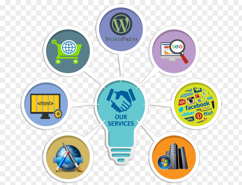 Web Design Development 561 Website Digital Marketing Search Engine Optimization PNG