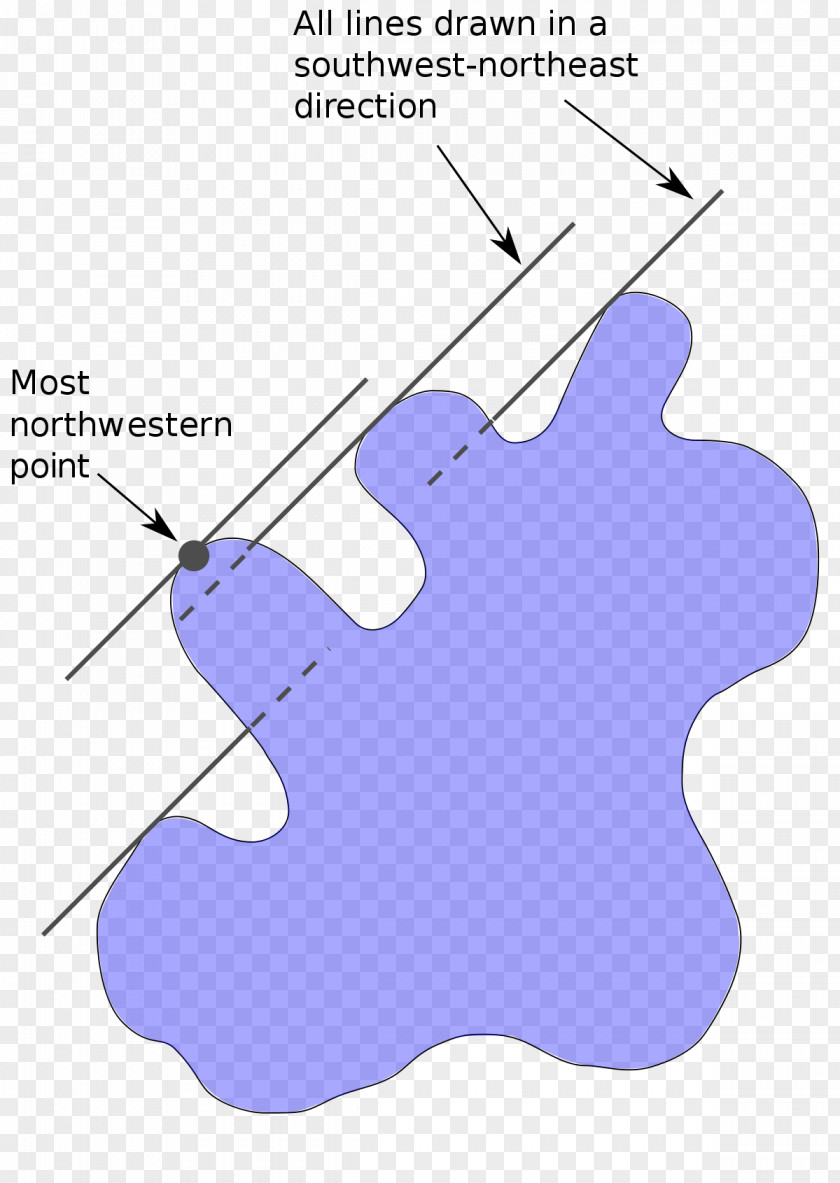 Angle Inlet Northwestern Point Of The Lake Woods Mississippi River Ontario PNG