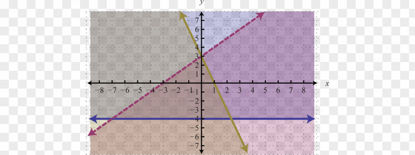 Line Angle Point PNG