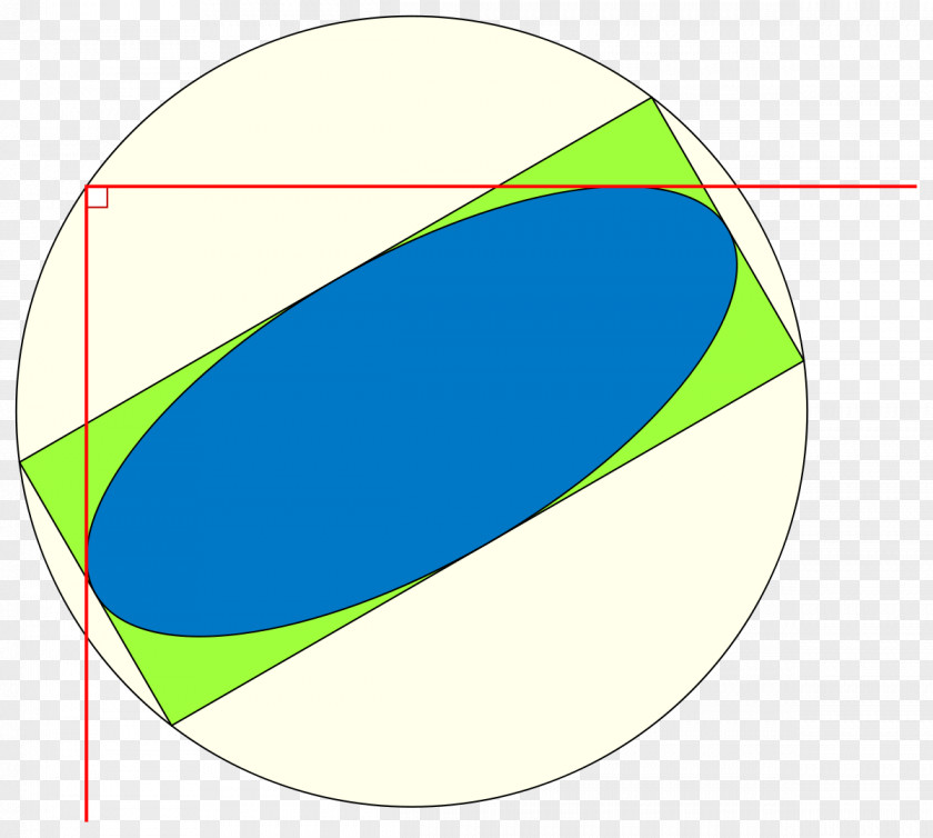 Circle Angle Point Director Line Hyperbola PNG