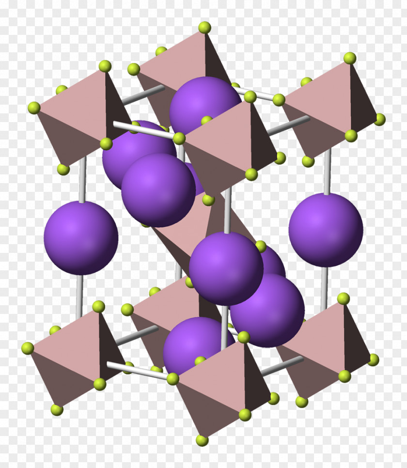 Cryolite Sodium Hexafluoroaluminate Aluminium Fluoride Crystal System PNG