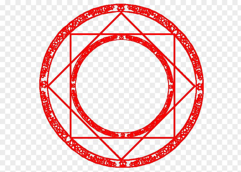 Supernatural Magic Circle Witchcraft Ritual PNG