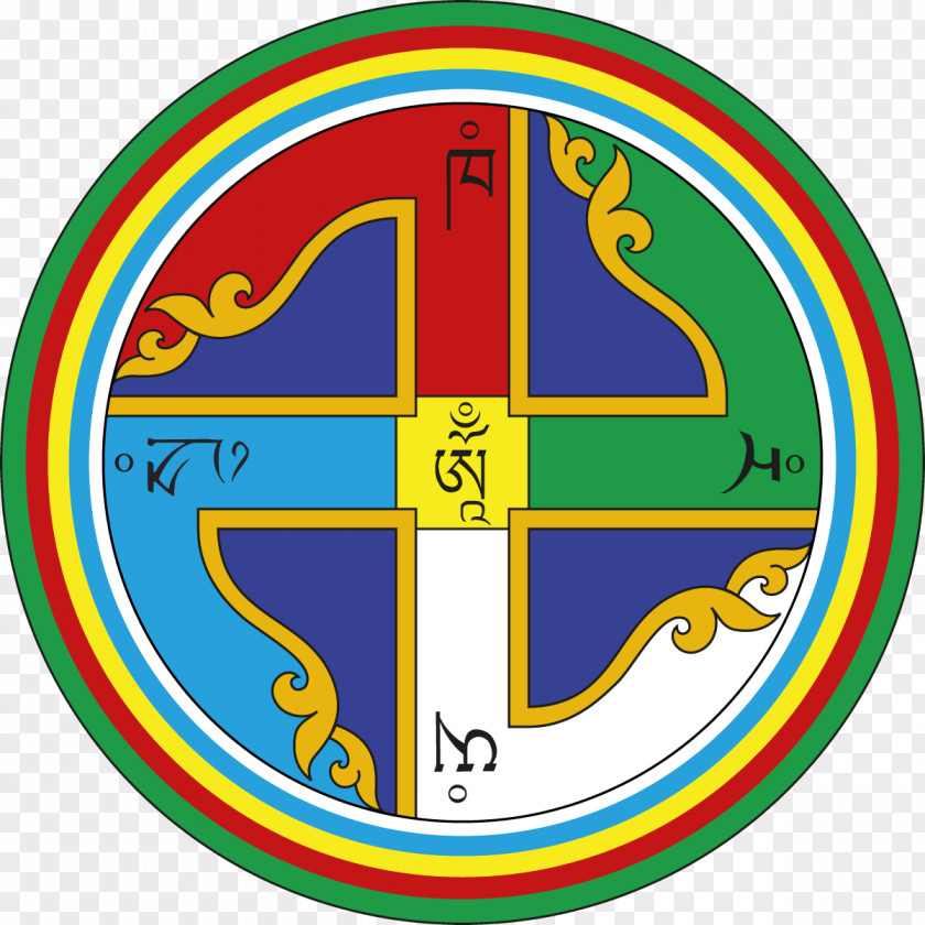 Symbol Tibet Swastika Buddhism Sacred Geometry PNG