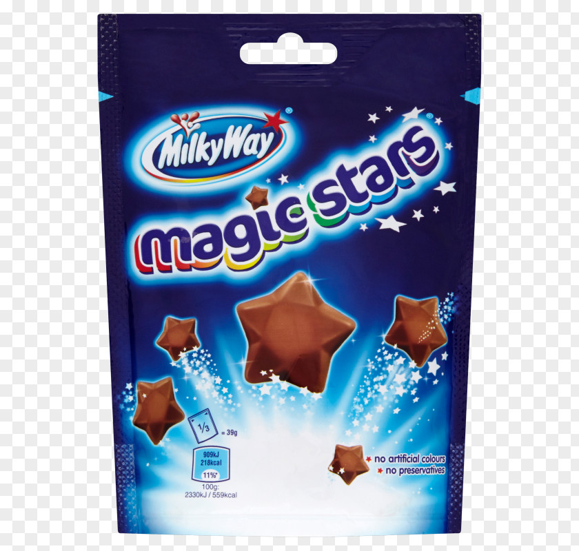 Milk Milky Way Chocolate Bar Bounty Twix PNG