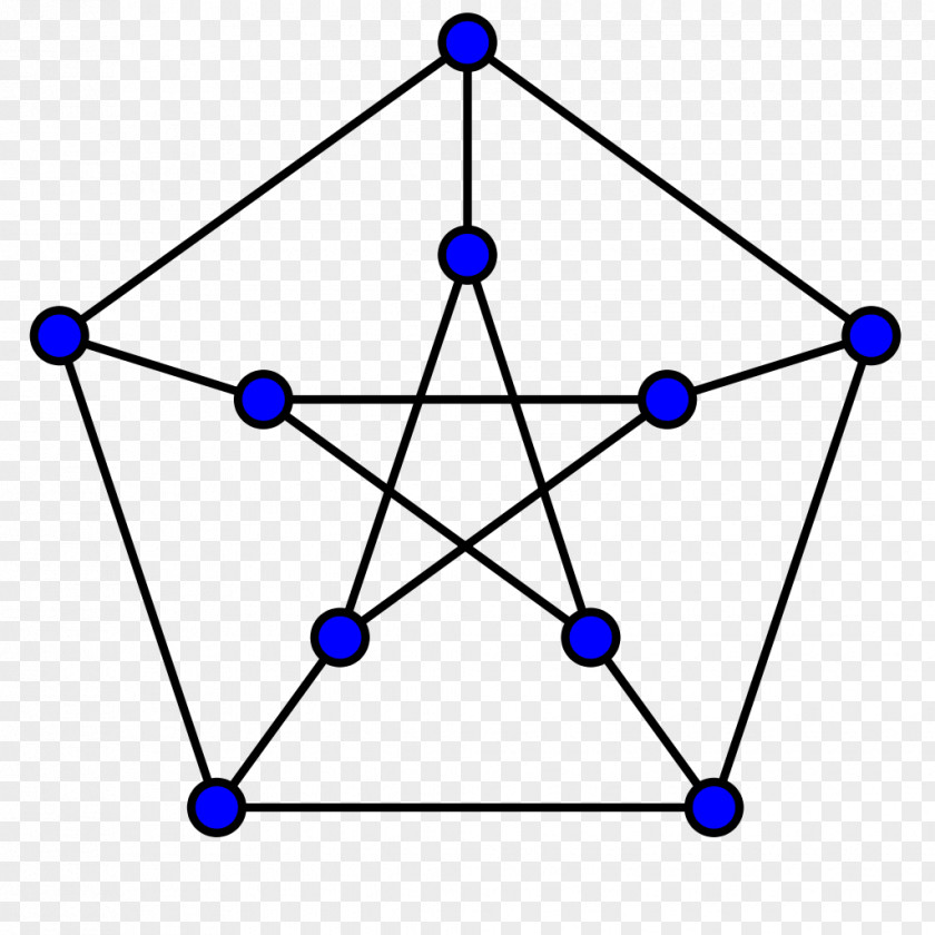 Matching Petersen Graph Theory Coloring Vertex PNG