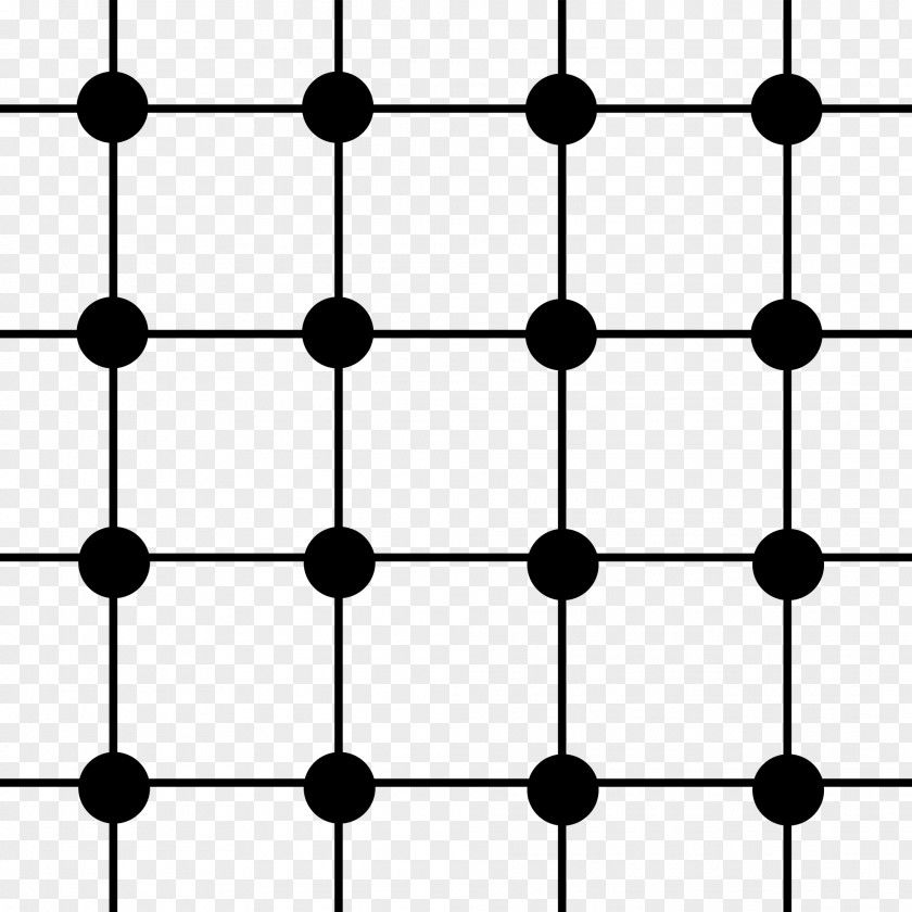 Grid Lattice Graph Square Of A Function Set PNG