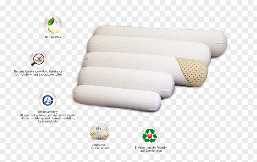 High Elasticity Foam Bolster Material Pillow Neck Pain PNG