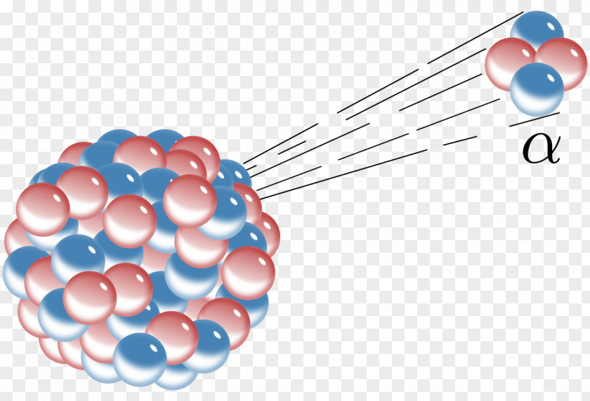 Particles Alpha Particle Decay Radioactive Atomic Nucleus Beta PNG