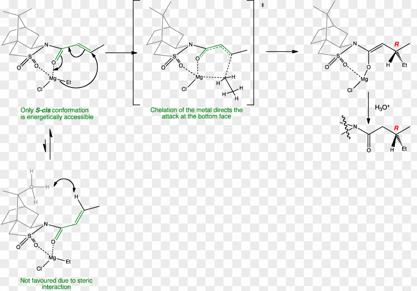 Alpine Drawing Technology Point PNG