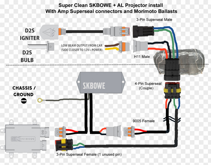 Line Engineering Electronics Electronic Component PNG