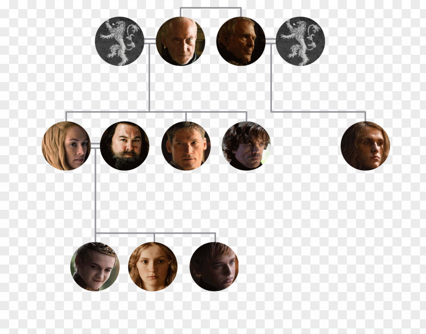 Match Tree Jon Snow Tywin Lannister Eddard Stark A Game Of Thrones Tyrion PNG