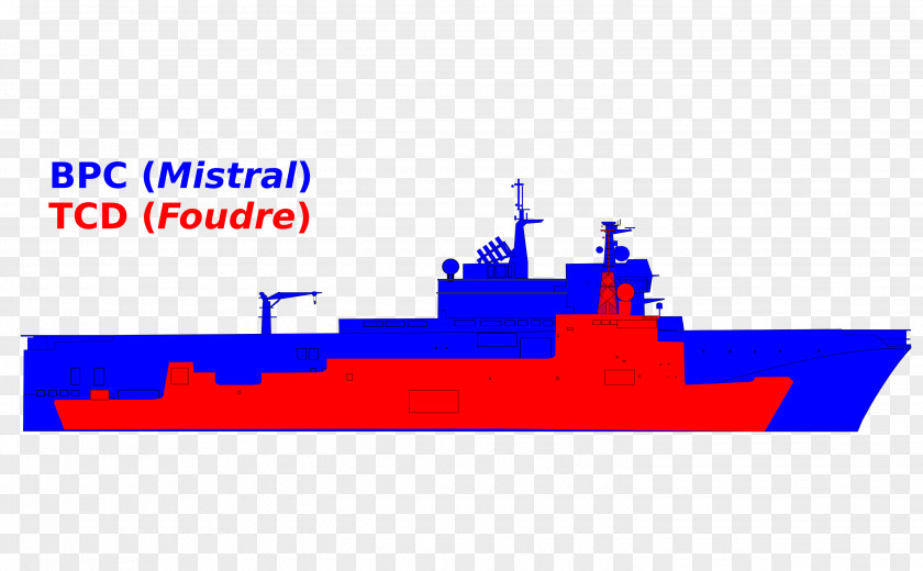 Ship Mistral-class Amphibious Assault Navy Warfare PNG