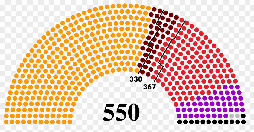 France Grand National Assembly Of Turkey Legislative Legislature PNG