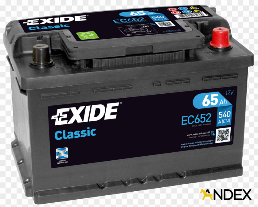 Automotive Battery Exide Industries Electric Car PNG