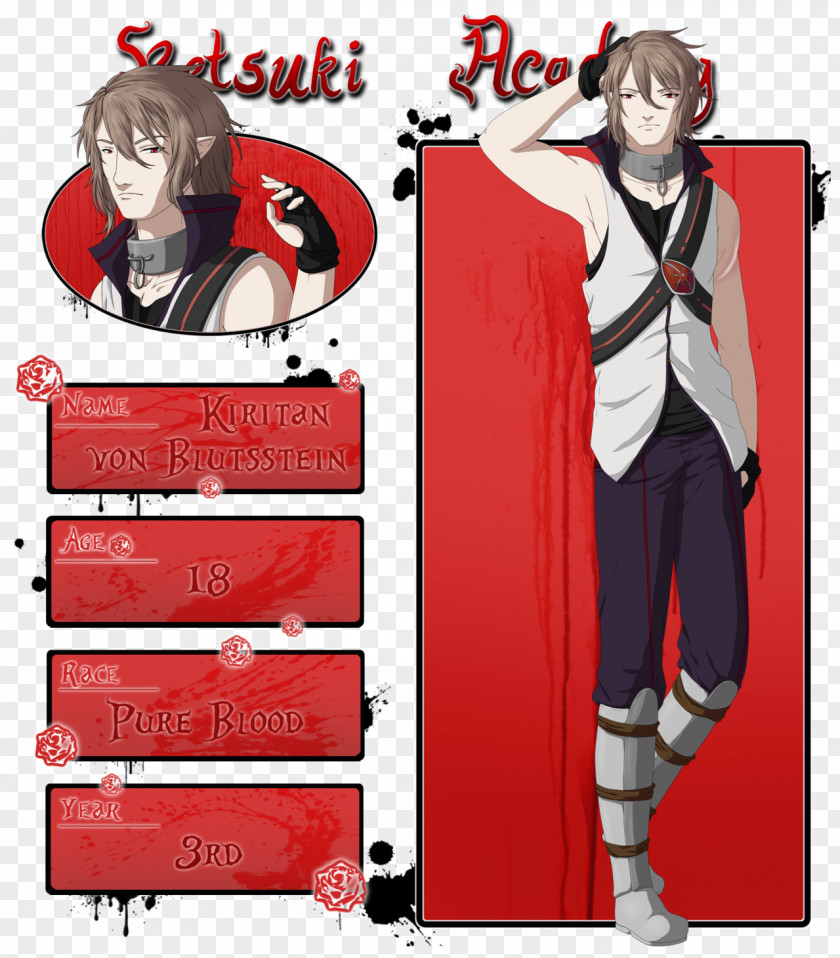 Passive Bloodstain DeviantArt Graphic Design February 28, 2016 PNG