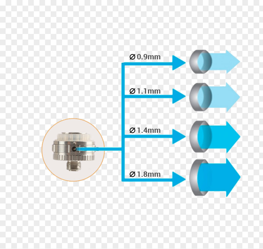 Air Flow Electronic Cigarette Spray Drying Clearomizér Liquid PNG