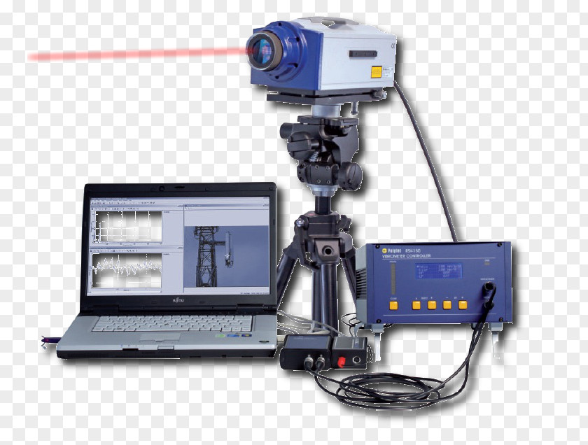 Laser Doppler Vibrometer Velocimetry Optics Scanning Vibrometry PNG