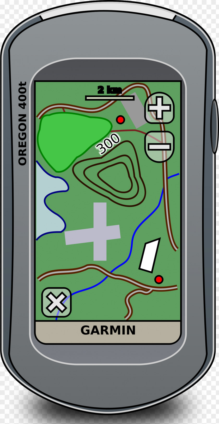 Gps GPS Navigation Systems Garmin Ltd. Clip Art PNG