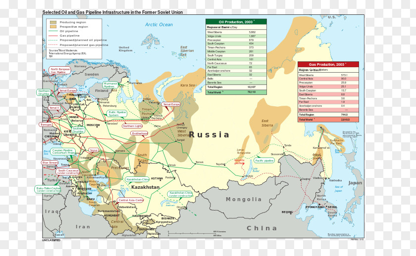 Russia Soviet Union Post-Soviet States Petroleum Natural Gas PNG