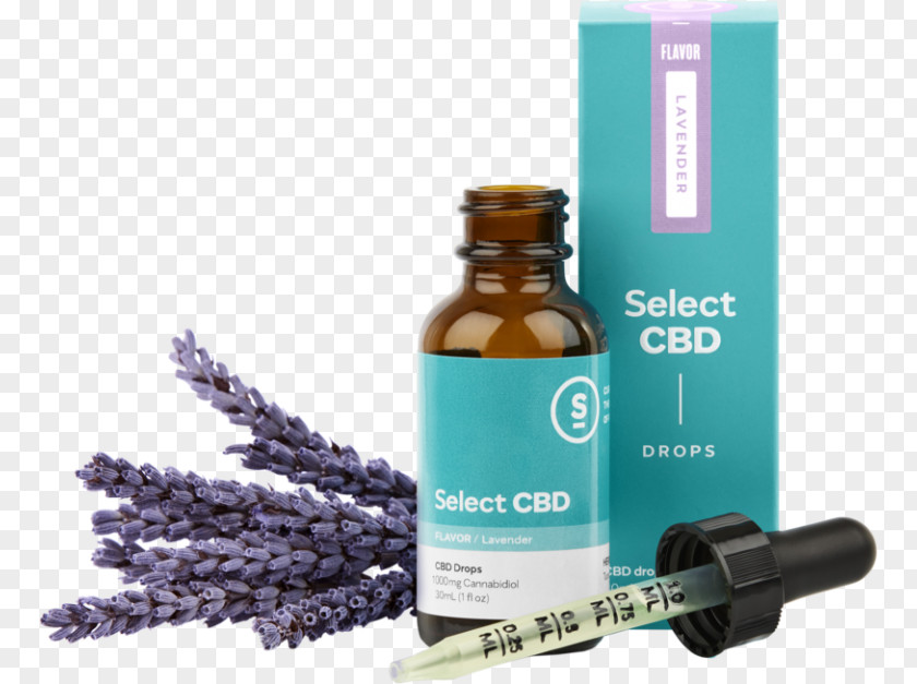 Cannabidiol Tincture Of Cannabis Vaporizer Effects PNG
