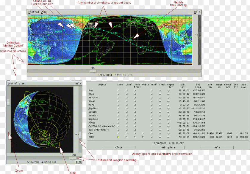 Earth，satellite Technology Font PNG