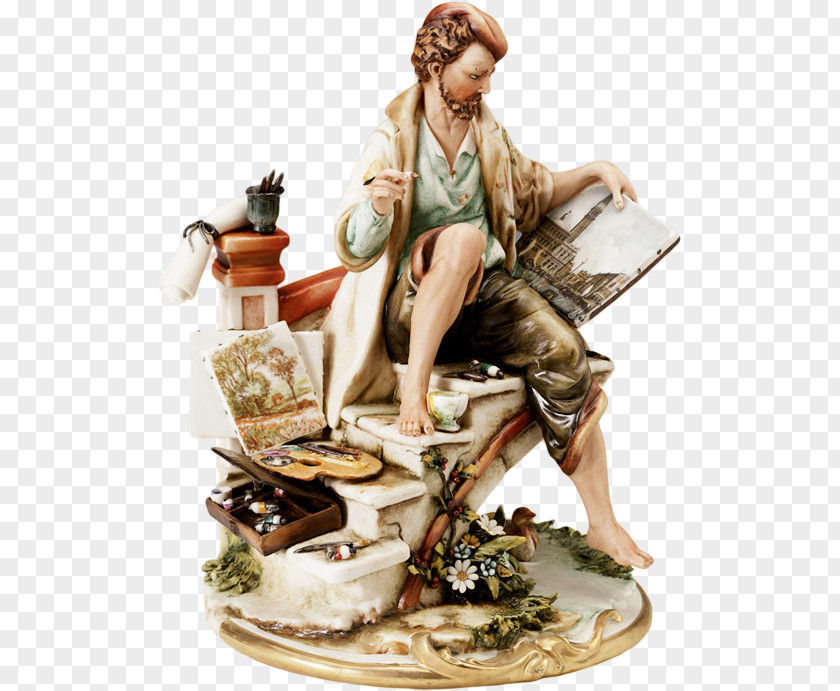 Museo Nazionale Di Capodimonte Figurine Porcelain Ceramic Painter PNG