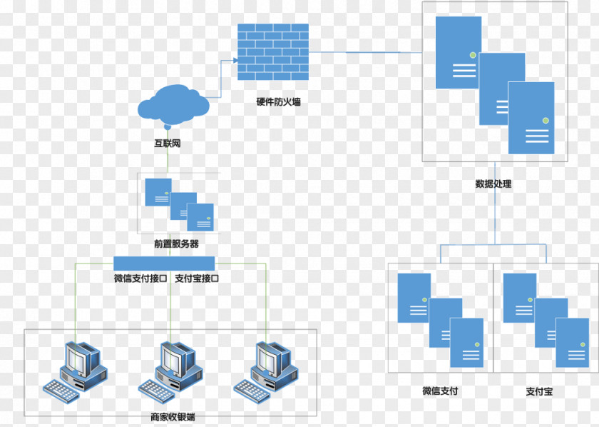 Technology Line Pattern PNG