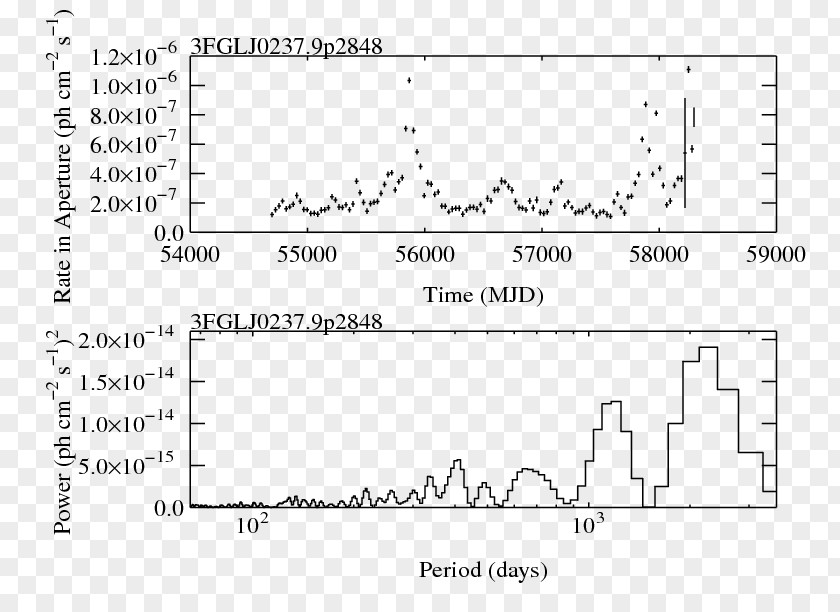 Flare Curve Light /m/02csf Document Drawing PNG