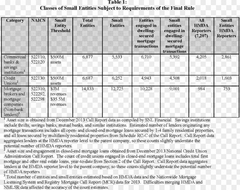 Dog Rabies Vaccine Document PNG