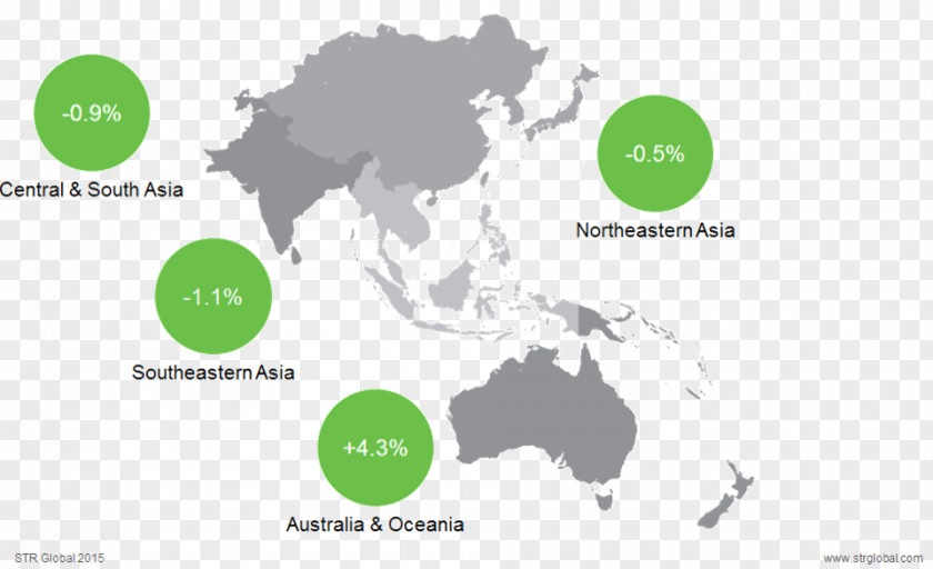 Asia Asia-Pacific Sydney Liberty International Underwriters Limited Region PNG