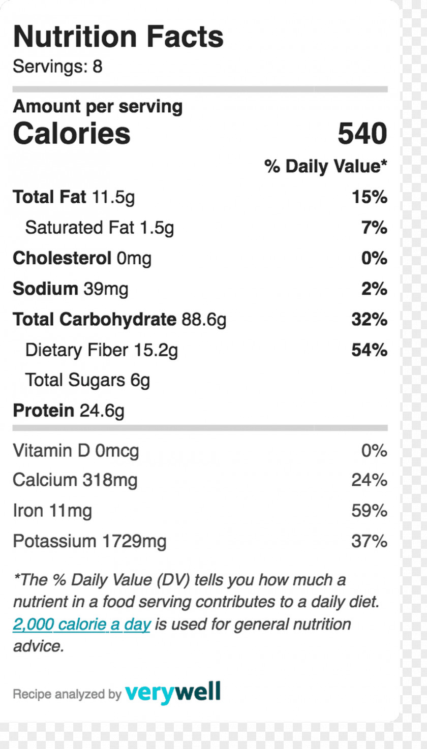 Bread Nutrition Facts Label Cream Food PNG