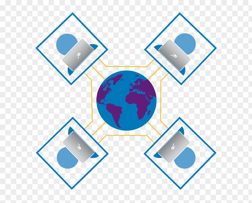 World Wide Web Computer-mediated Communication Conferencing Presentation PNG