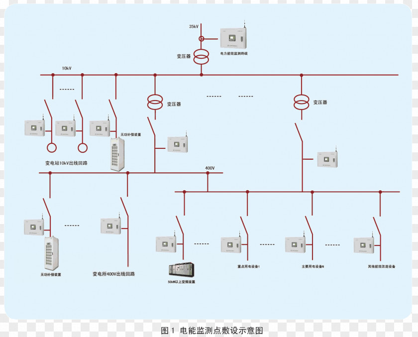 Line Product Design Angle Technology PNG