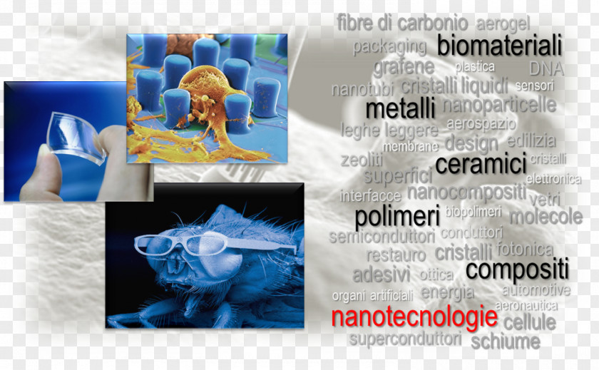 Science Nanotechnology Materials Ingegneria Dei Materiali Engineering PNG