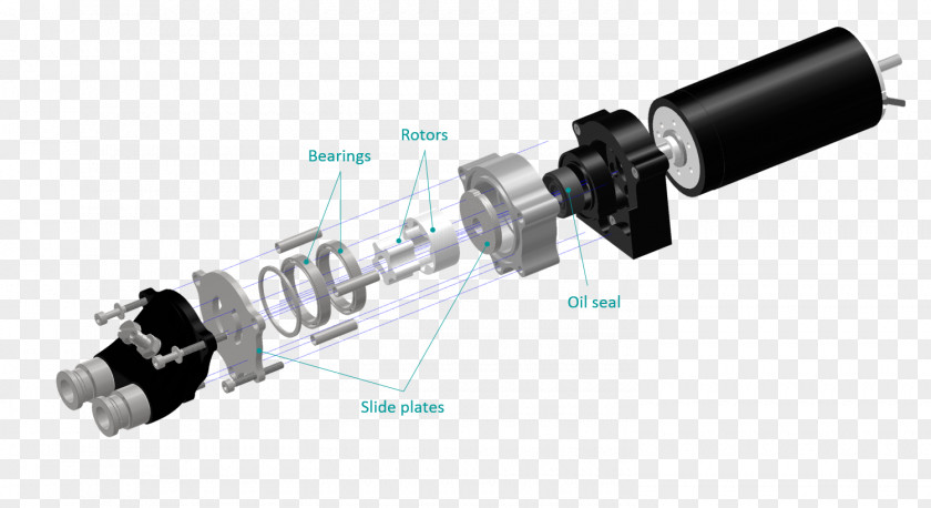 Basic Pump Systems Design Soft Robotics Fluid Actuator PNG