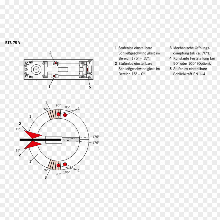 V Bts Dorma Technology BTS Steckachse Düsseldorfer EG PNG