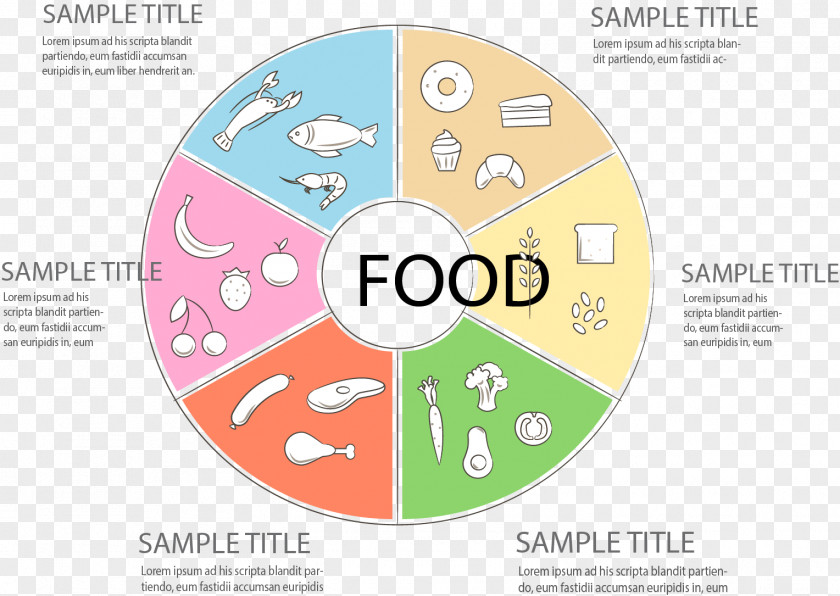 FIG Food Category Ring Infographic Icon PNG
