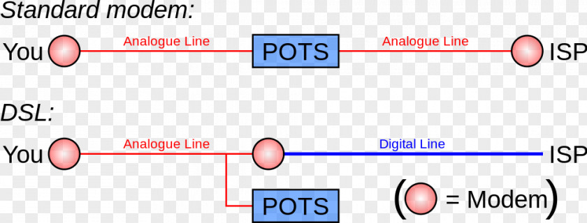 Line Brand Point Angle PNG