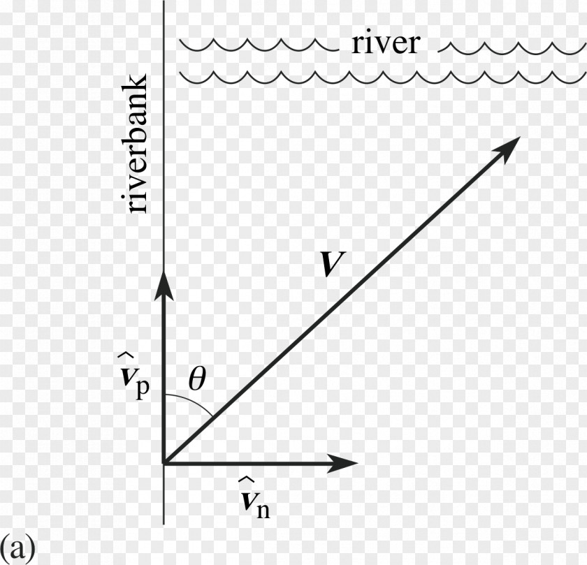 Triangle Document Point White PNG