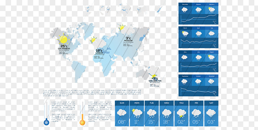 Weather Forecast Design Layout Page Illustration PNG