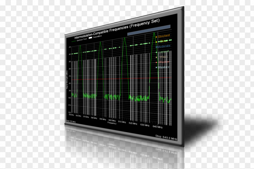 Trace Intermodulation Radio Frequency Computer Servers Spectrum Analyzer PNG