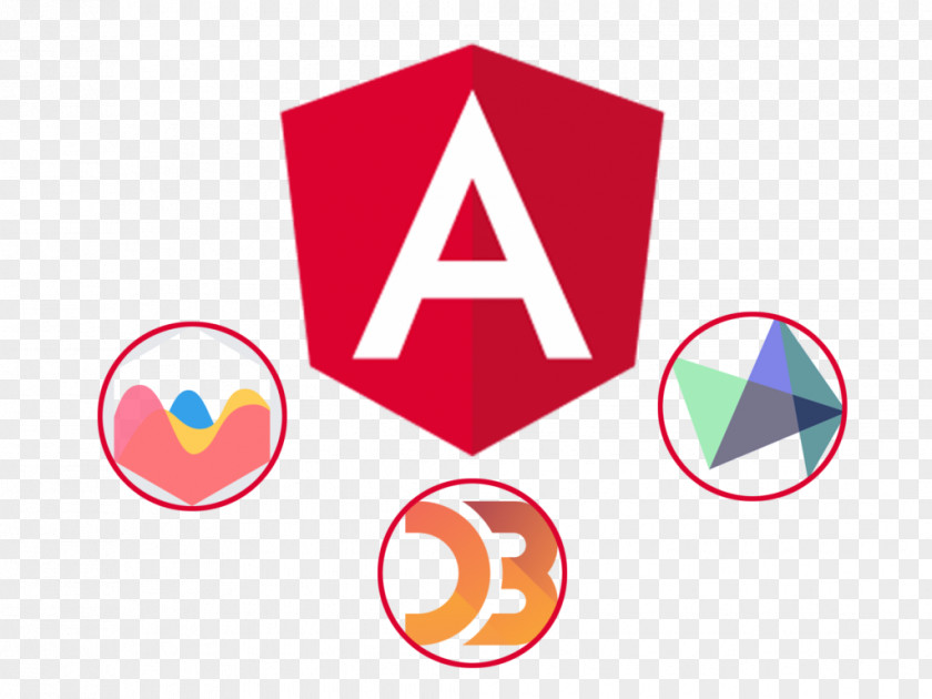 Angular Js AngularJS JavaScript PNG