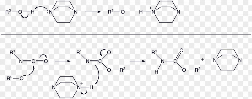 Polymer Degradation Polyurethane Isocyanate DABCO Amine PNG