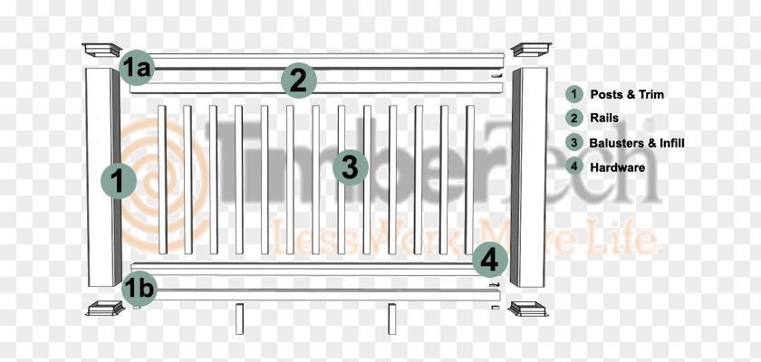 Porch Railings Deck Railing Trex Company, Inc. Wiring Diagram Guard Rail PNG